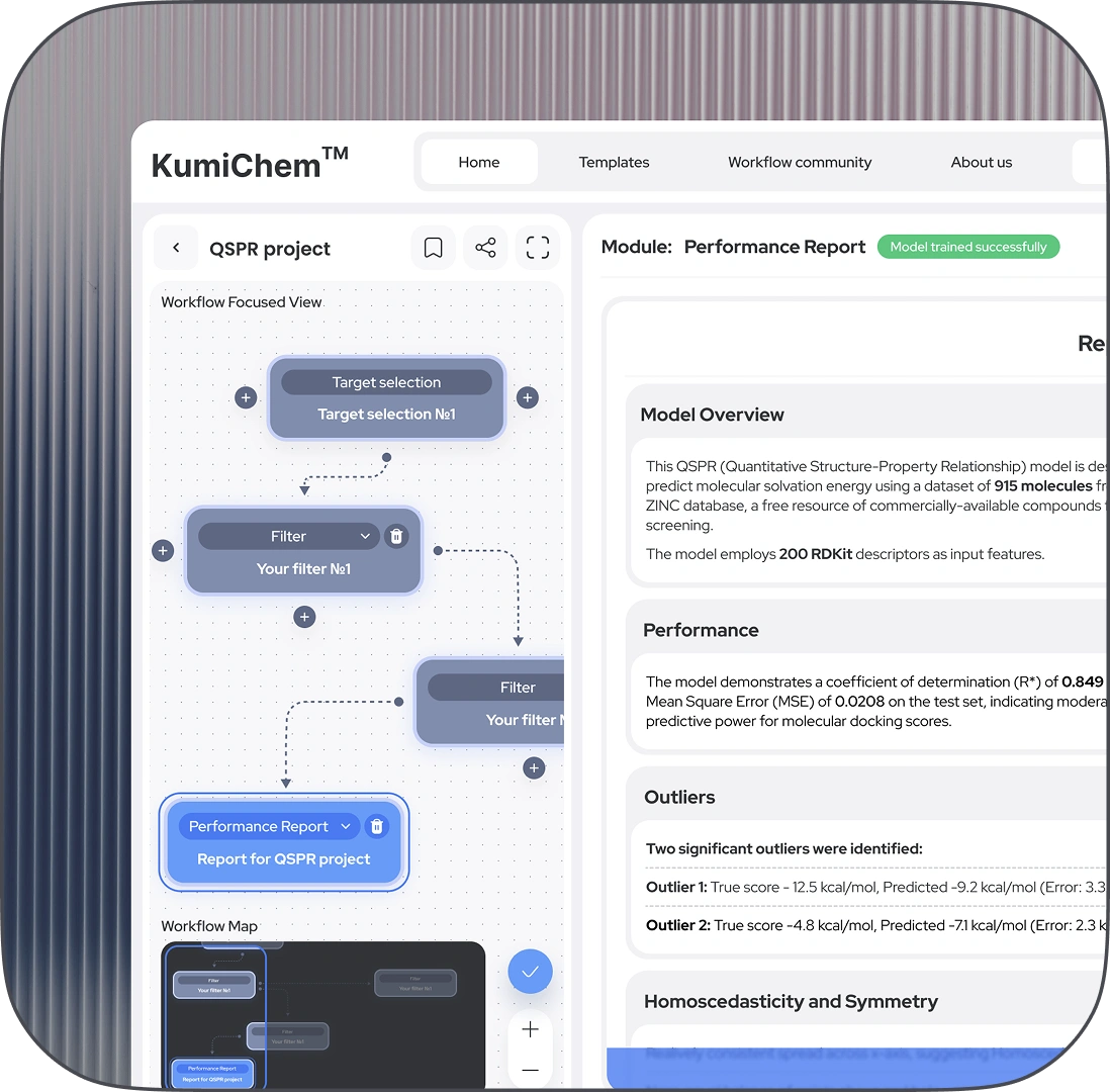 Customize and manage your entire workflow - your research, your way.