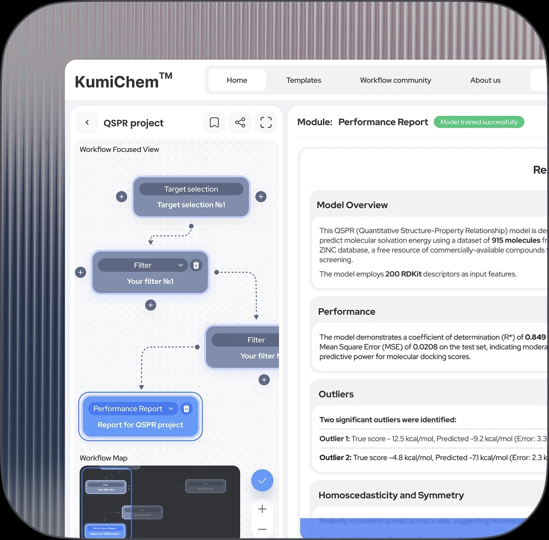 Customize and manage your entire workflow - your research, your way.